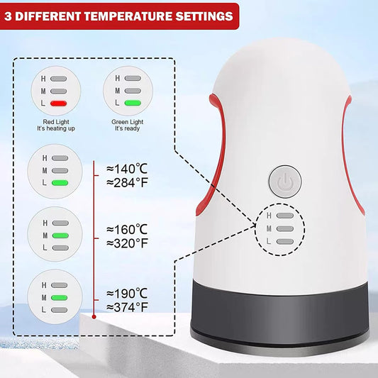 Mini Heat Press Iron